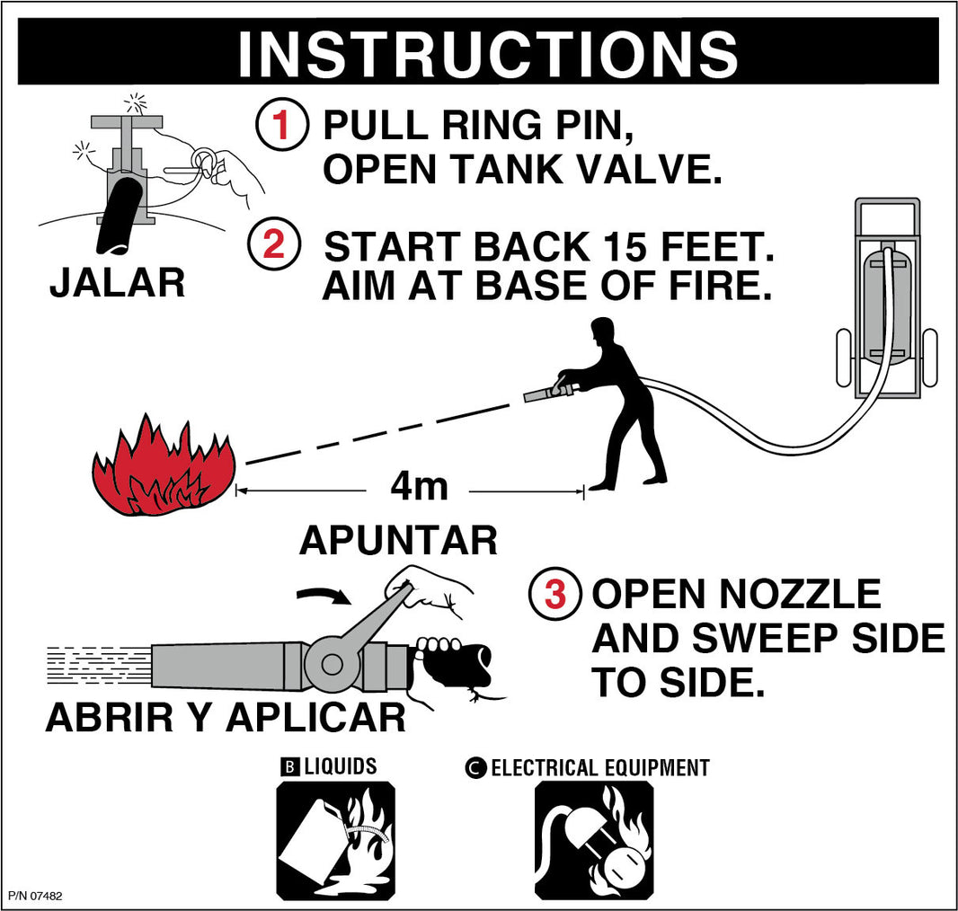 Amerex part 07482 pictogram label, designation Pictogram 50 BC S-PRS, replacement decal