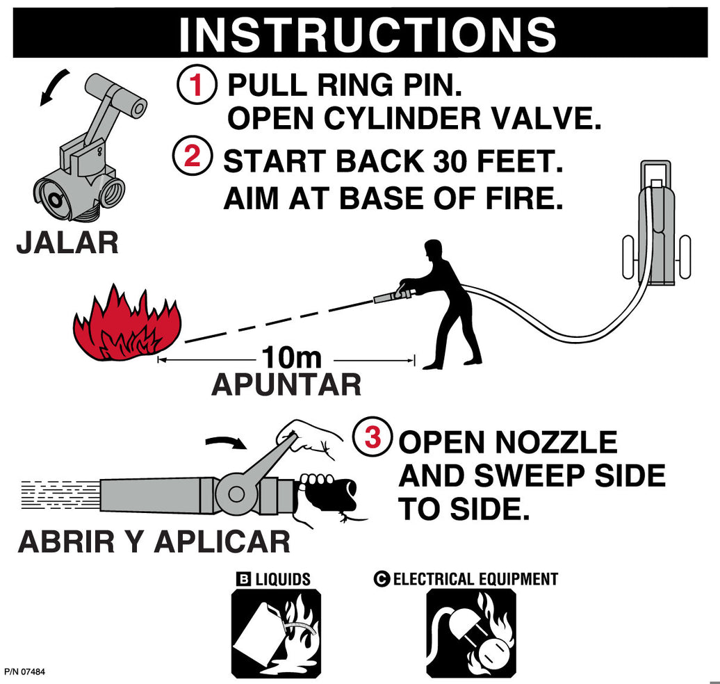 Amerex 07484 pictogram operating label, 150 BC, for Amerex extinguisher models 468, 469, 471 and 472