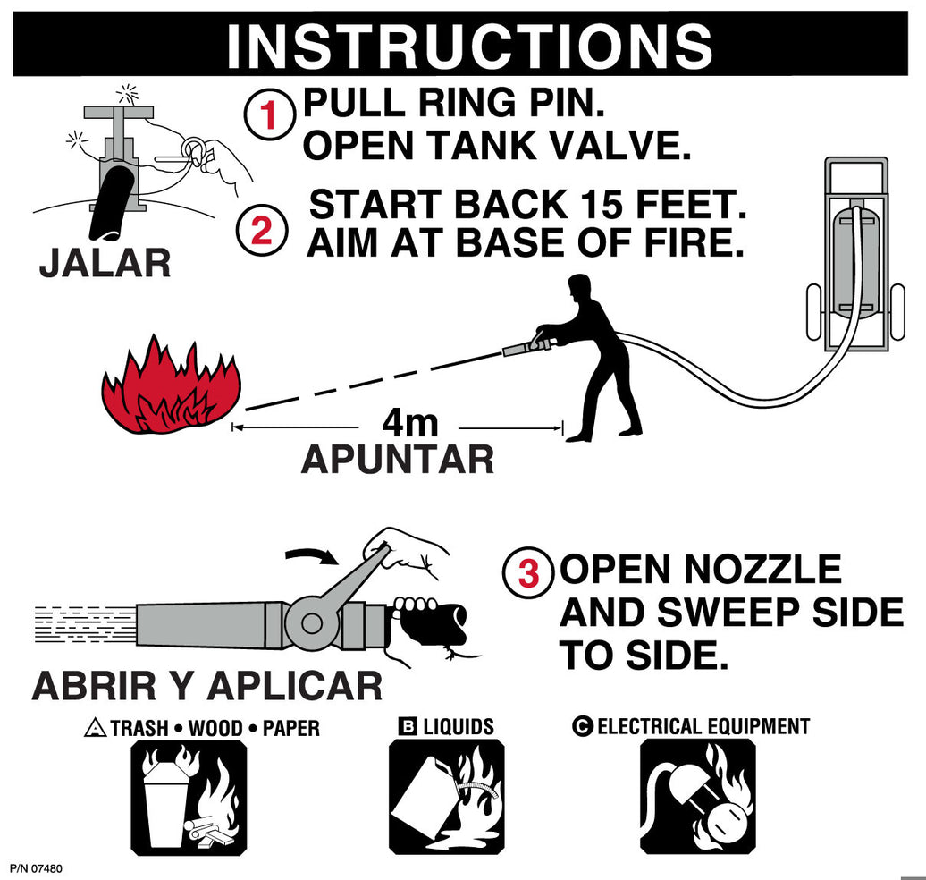 Amerex part 07480 pictogram label for the 50 lb ABC dry chemical wheeled fire extinguisher