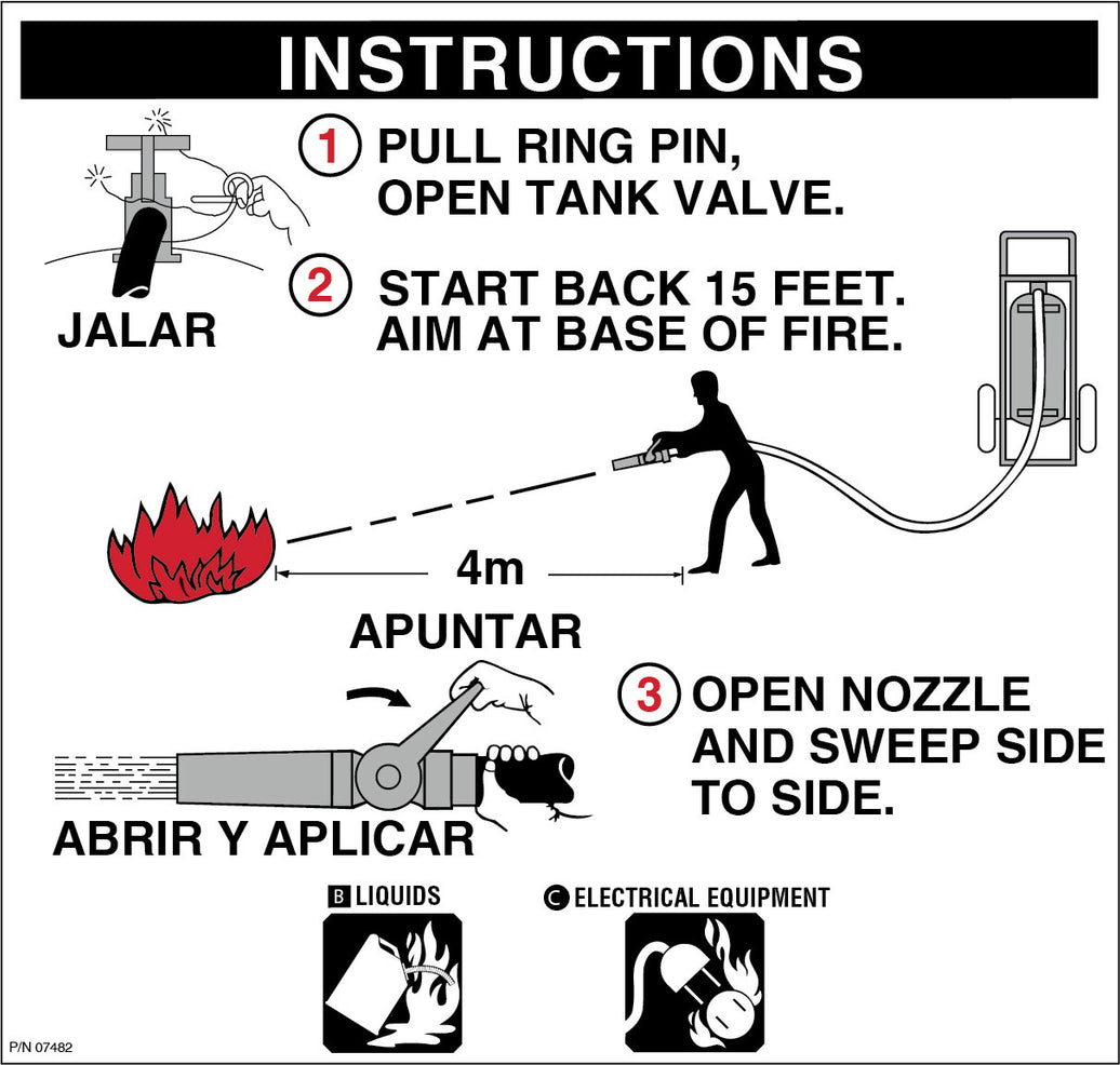 Amerex part 07482 pictogram label, designation Pictogram 50 BC S-PRS, replacement decal