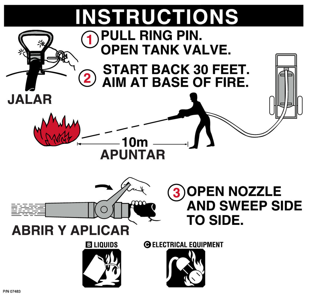 Amerex 07483 pictogram operating label, 150 BC S-PRS, for Amerex extinguisher models 489 and 490