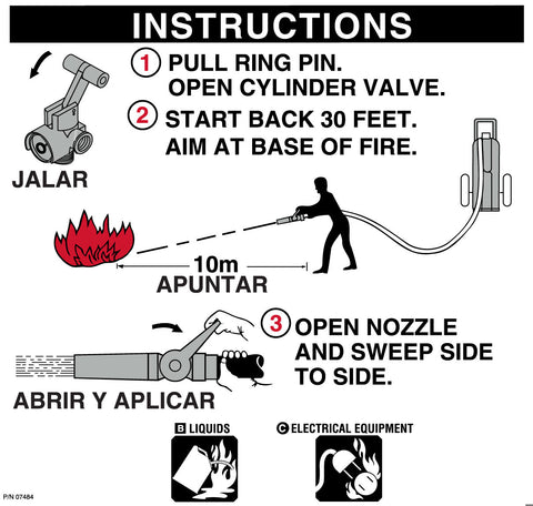Amerex 07484 pictogram operating label, 150 BC, for Amerex extinguisher models 468, 469, 471 and 472