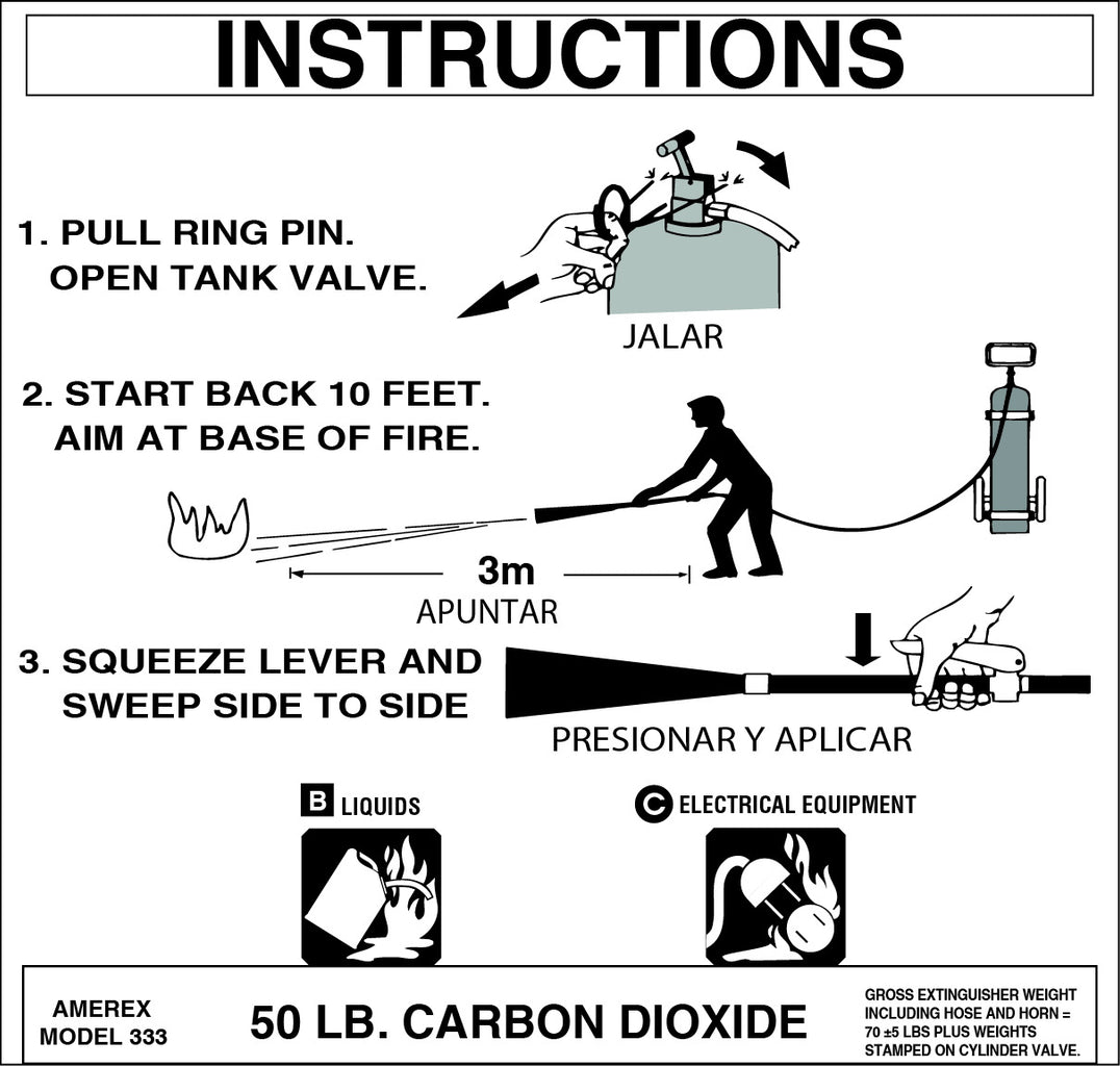 Amerex part 09618 pictogram label for the 50 lb carbon dioxide wheeled fire extinguisher