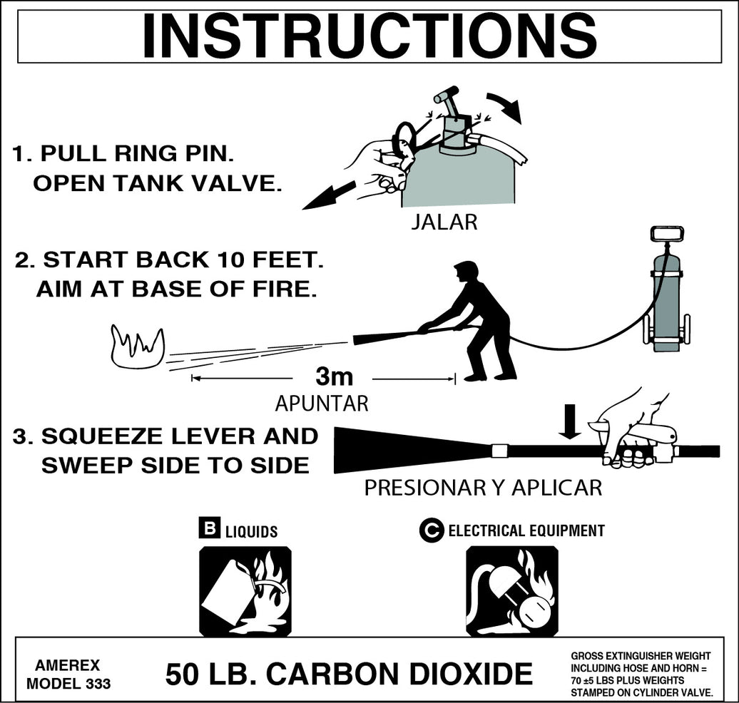 Amerex part 09618 pictogram label for the 50 lb carbon dioxide wheeled fire extinguisher