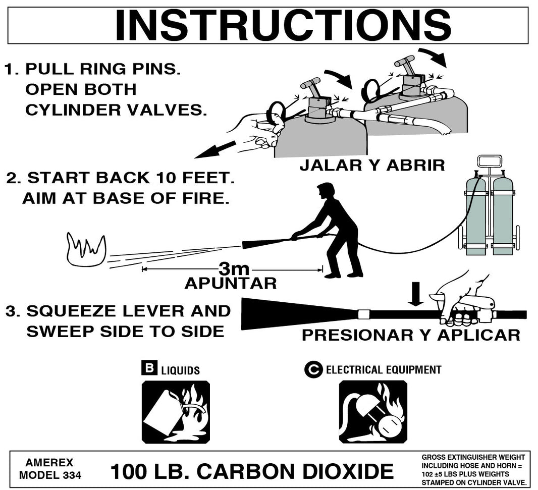 Amerex 09787 pictogram operating label for the model 334 100 lb CO2 wheeled fire extinguisher
