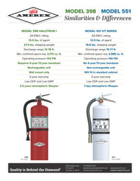 Comparison graphic of the Amerex Model 398 and Amerex Model 551 fire extinguishers